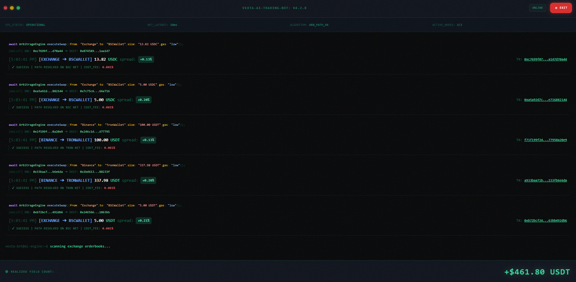 Platform Preview